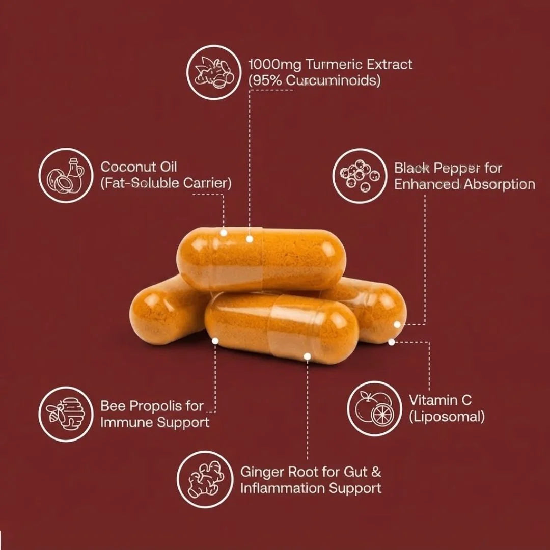 Turvia | Support Your Joints, Ease Everyday Stiffness & Move Freely
