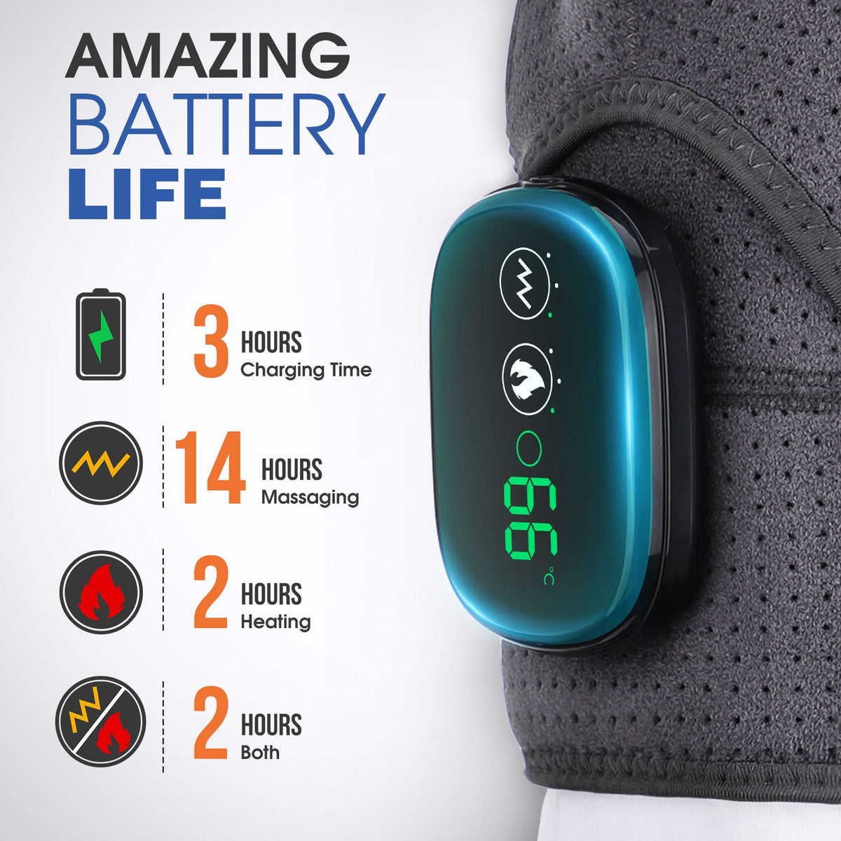Flexivelle™ 3-in-1 Shoulder Comfort Wrap