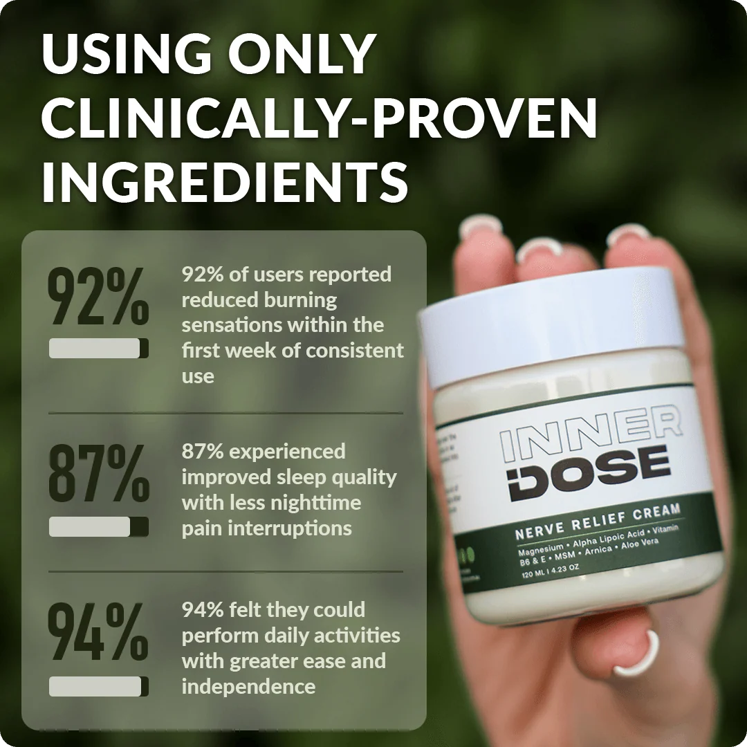 lnnerDose | The #1 Rated Nerve Relief Cream