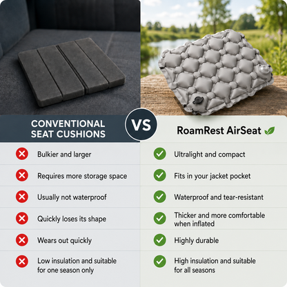 RoamRest™ AirSeat - Comfort That Goes Wherever You Go