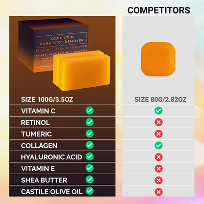 Turmeric & Kojic Acid Radiance Bar